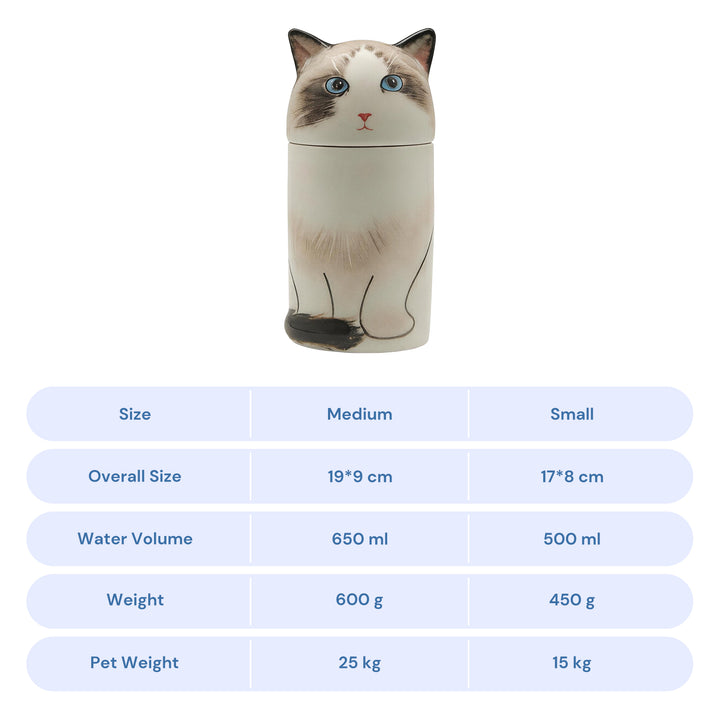 3D Painted Cat Urn & Storage Jar