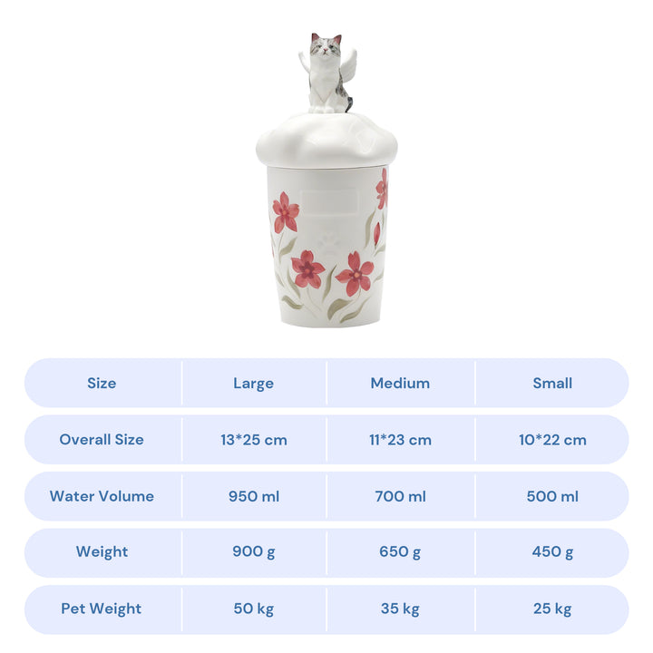 Angel Hundred Flowers Pet Urn & Storage Jar